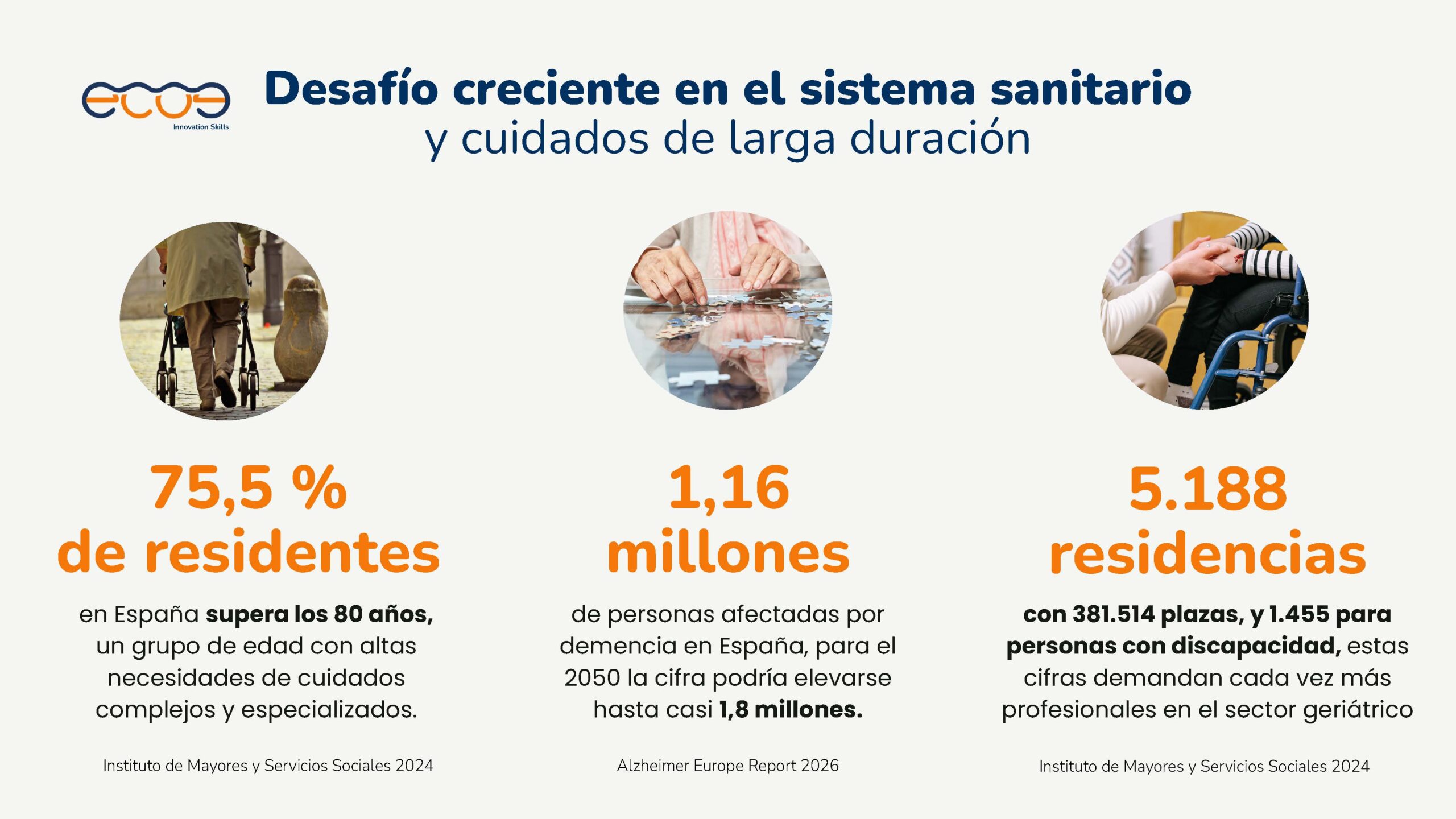 Presentación ECOE V3_Página_3